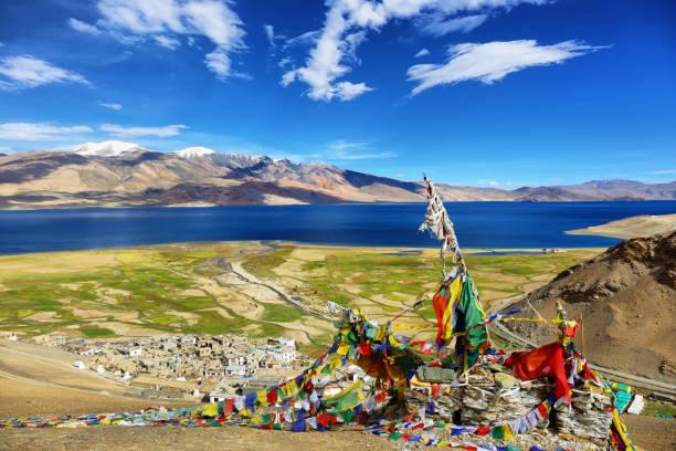 Tso Moriri, Ladakh- Best Camping Destination 
